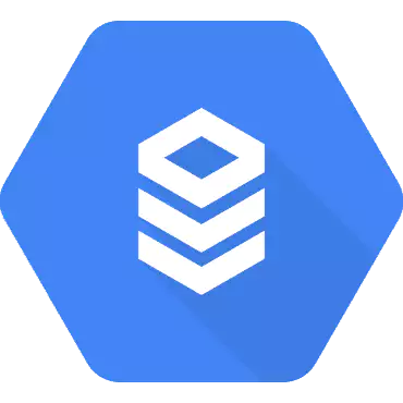 Cloud SQL